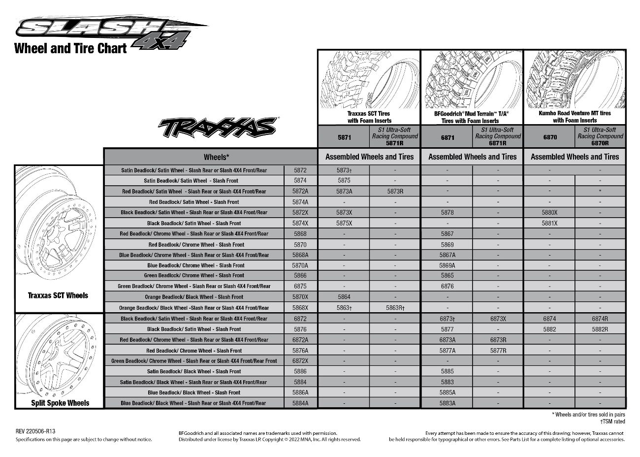 Slash 4X4 (68054-1) Tire Chart Slash 4X4 (68054-1) Tire Chart